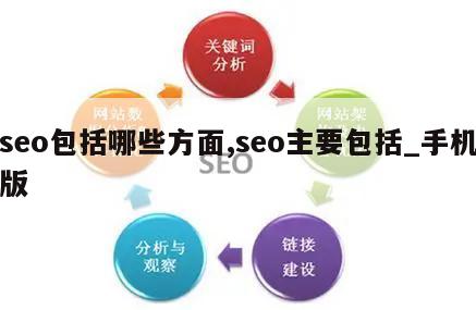 seo包括哪些方面,seo主要包括_手机版