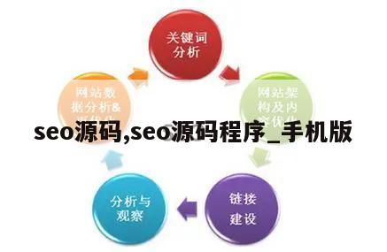 seo源码