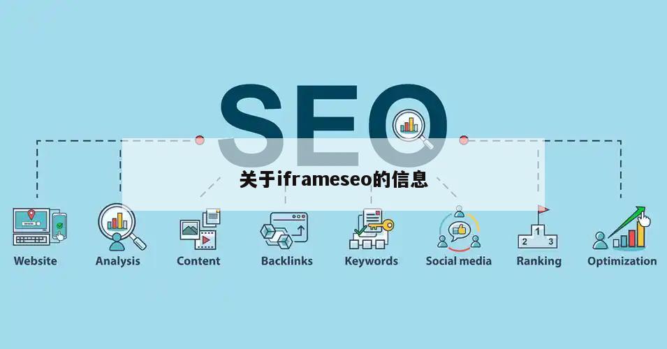 关于iframeseo的信息