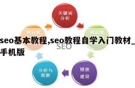 seo基本教程,seo教程自学入门教材_手机版