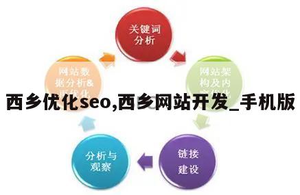 西乡优化seo