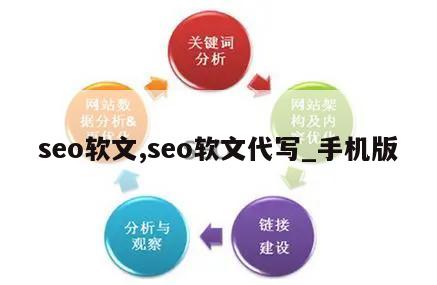 seo软文,seo软文代写_手机版