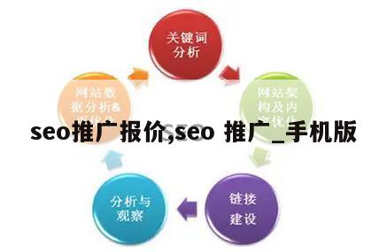 seo推广报价,seo 推广_手机版