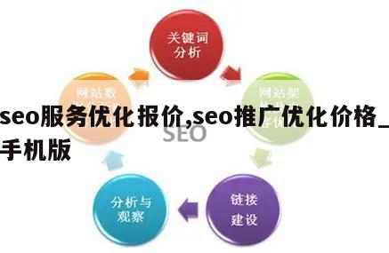 seo服务优化报价