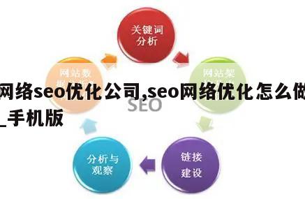 网络seo优化公司,seo网络优化怎么做_手机版