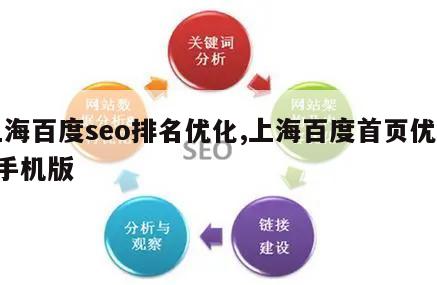 上海百度seo排名优化,上海百度首页优化_手机版