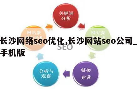 长沙网络seo优化