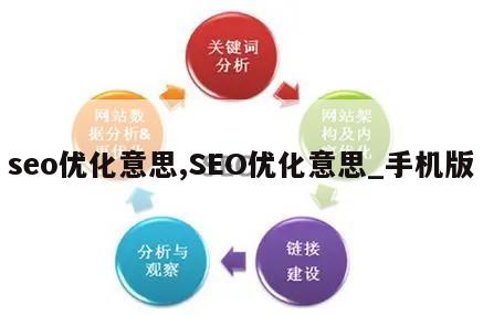 seo优化意思,SEO优化意思_手机版