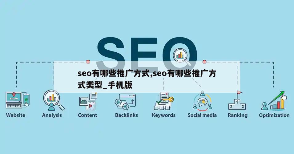 seo有哪些推广方式,seo有哪些推广方式类型_手机版