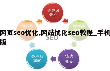 网页seo优化,网站优化seo教程_手机版