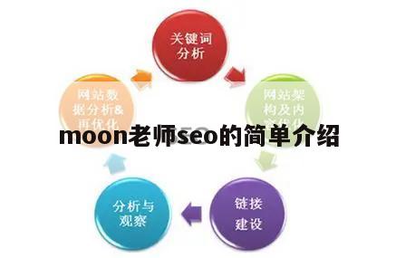 moon老师seo