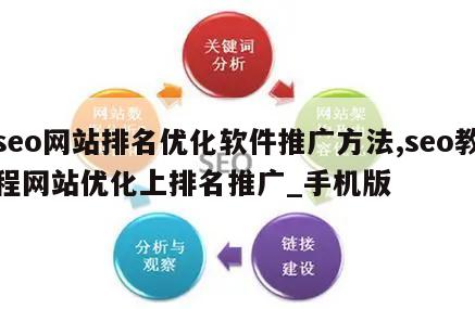 seo网站排名优化软件推广方法,seo教程网站优化上排名推广_手机版