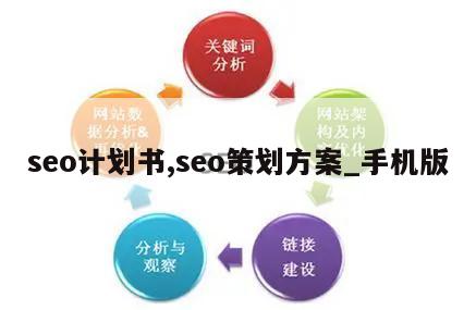 seo计划书,seo策划方案_手机版