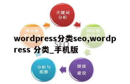 wordpress分类seo