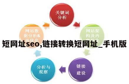 短网址seo,链接转换短网址_手机版