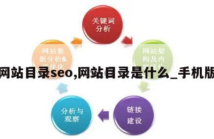 网站目录seo,网站目录是什么_手机版