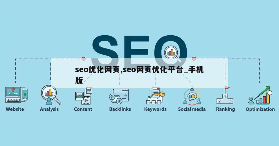 seo优化网页,seo网页优化平台_手机版