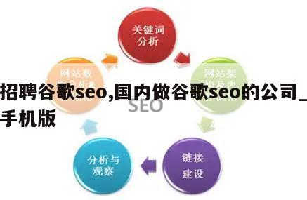 招聘谷歌seo,国内做谷歌seo的公司_手机版