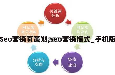 Seo营销页策划,seo营销模式_手机版