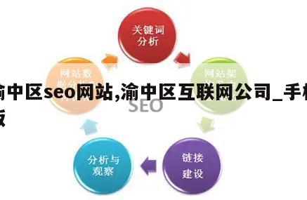 渝中区seo网站,渝中区互联网公司_手机版