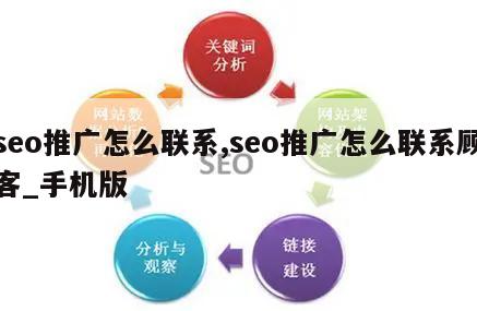 seo推广怎么联系,seo推广怎么联系顾客_手机版