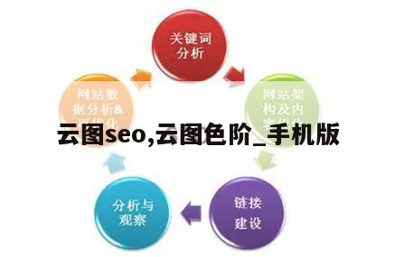 云图seo,云图色阶_手机版