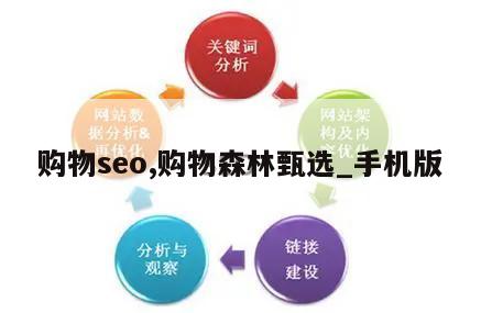 购物seo,购物森林甄选_手机版