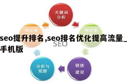 seo提升排名,seo排名优化提高流量_手机版