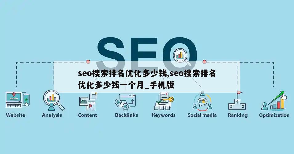 seo搜索排名优化多少钱,seo搜索排名优化多少钱一个月_手机版