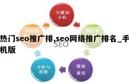 热门seo推广排,seo网络推广排名_手机版