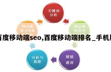 百度移动端seo,百度移动端排名_手机版