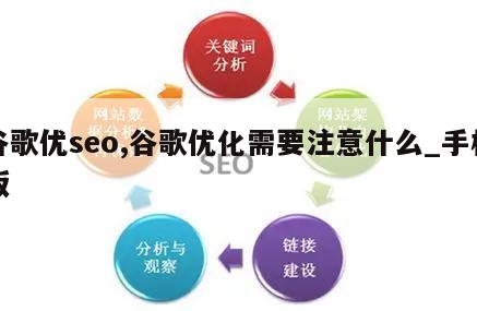 谷歌优seo,谷歌优化需要注意什么_手机版