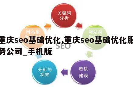 重庆seo基础优化,重庆seo基础优化服务公司_手机版