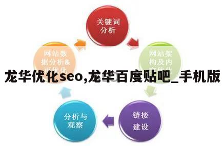 龙华优化seo,龙华百度贴吧_手机版