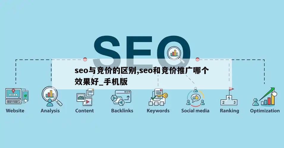 seo与竞价的区别,seo和竞价推广哪个效果好_手机版