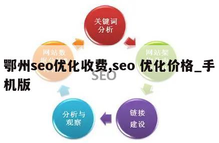 鄂州seo优化收费,seo 优化价格_手机版