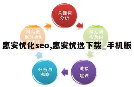 惠安优化seo,惠安优选下载_手机版