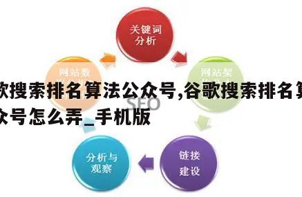 谷歌搜索排名算法公众号,谷歌搜索排名算法公众号怎么弄_手机版