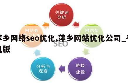 萍乡网络seo优化,萍乡网站优化公司_手机版