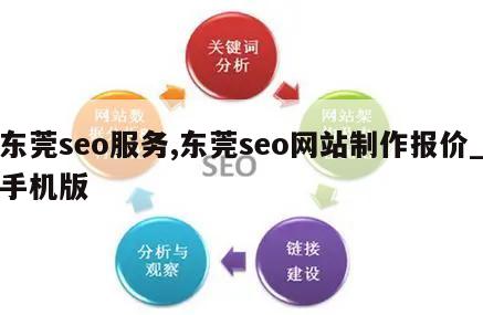 东莞seo服务,东莞seo网站制作报价_手机版