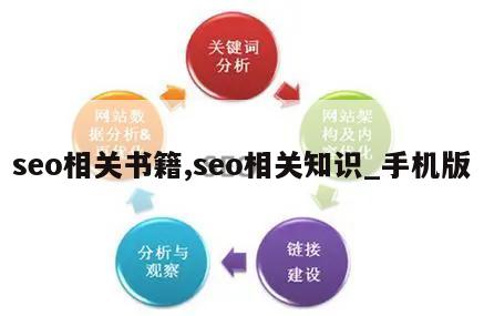 seo相关书籍,seo相关知识_手机版