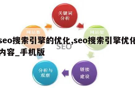 seo搜索引擎的优化,seo搜索引擎优化内容_手机版