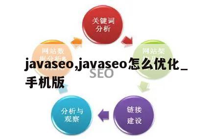 javaseo,javaseo怎么优化_手机版