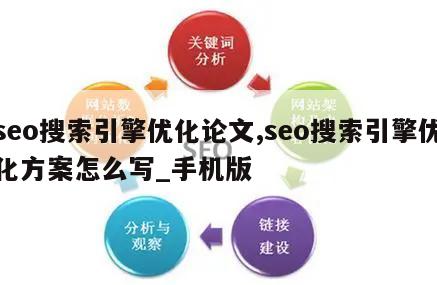 seo搜索引擎优化论文,seo搜索引擎优化方案怎么写_手机版