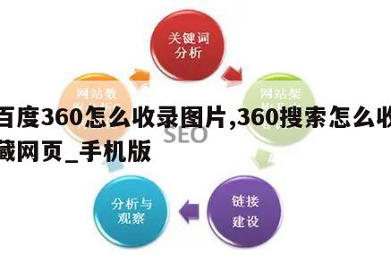 百度360怎么收录图片,360搜索怎么收藏网页_手机版