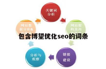 博望优化seo