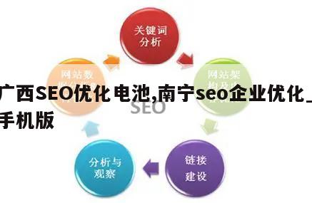 广西SEO优化电池,南宁seo企业优化_手机版