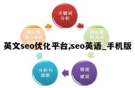 英文seo优化平台,seo英语_手机版