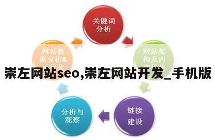 崇左网站seo