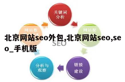 北京网站seo外包,北京网站seo,seo_手机版